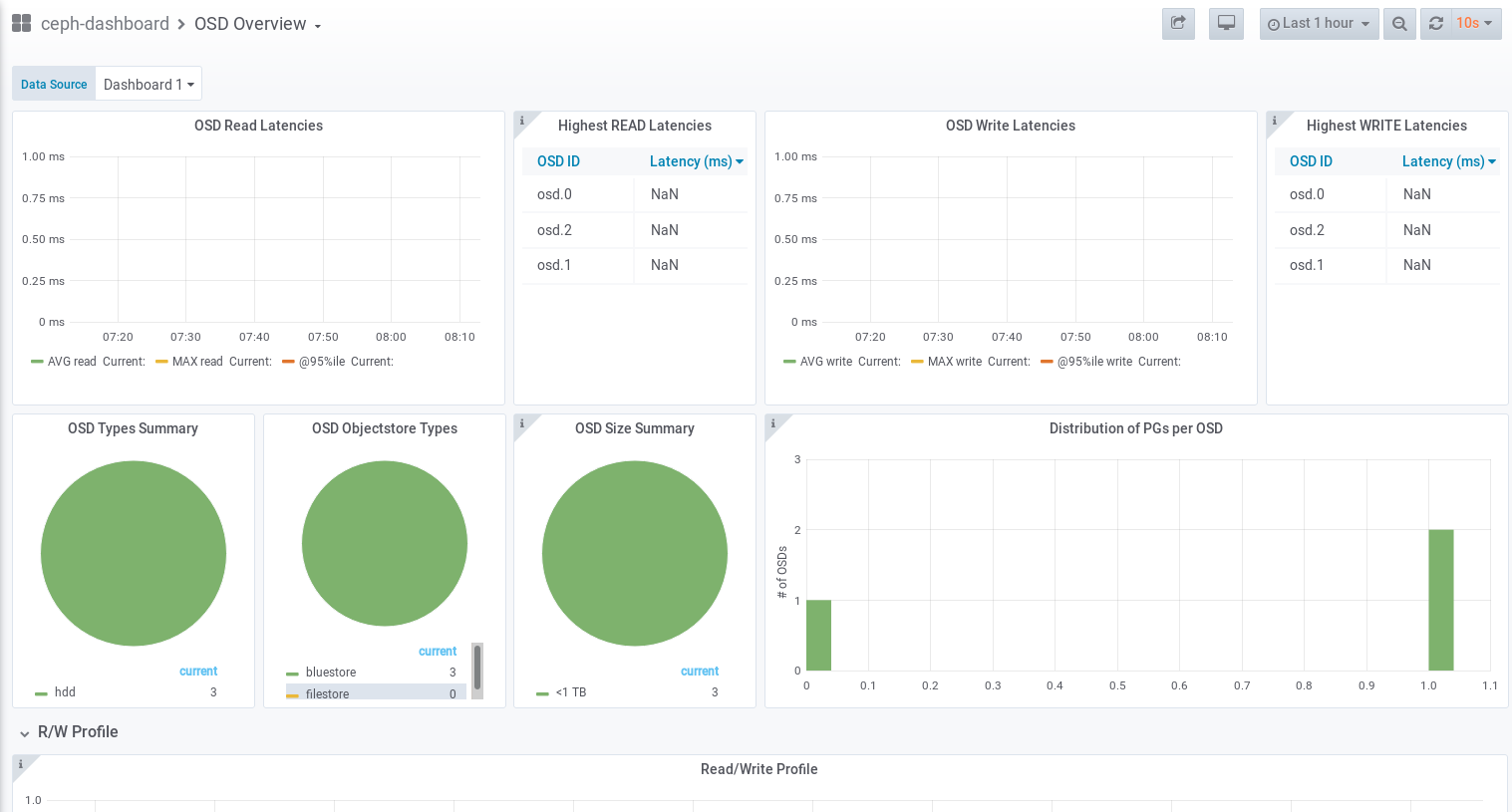 Ceph Octopus running on Debian Buster Ralph's Open Source Blog