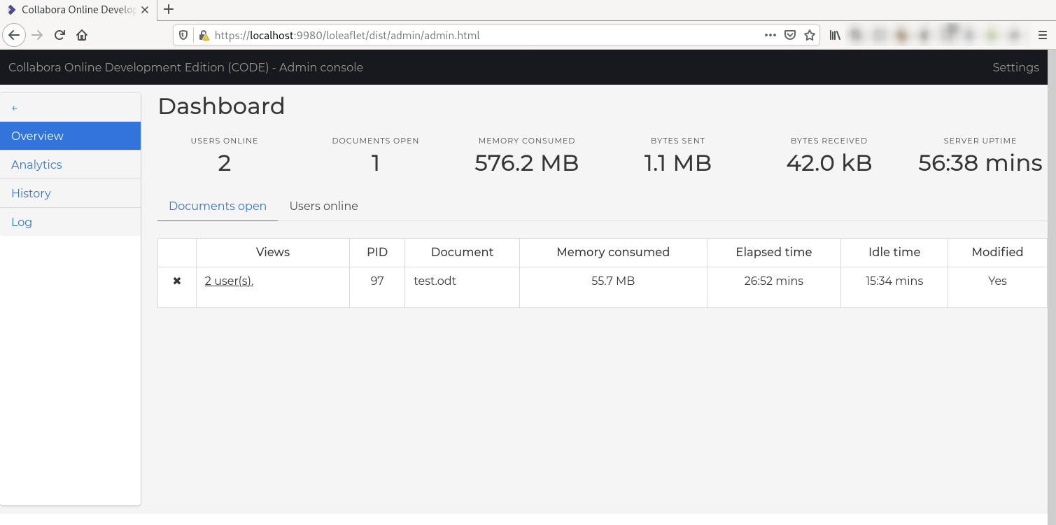 LibreOffice Online How to Integrate into your  Application Ralph