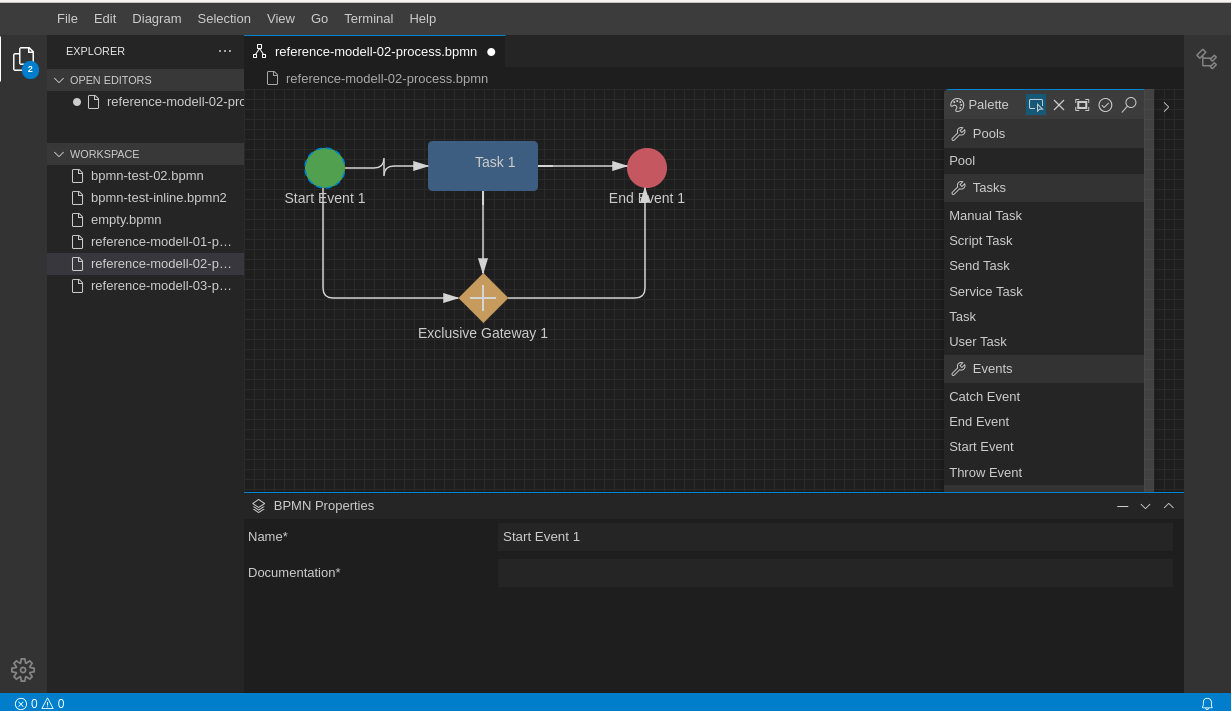 Build Your Own Modelling Tool with Eclipse GLSP - Ralph's Open Source Blog